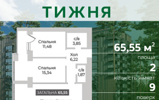«КВАРТИРА ТИЖНЯ» триває!